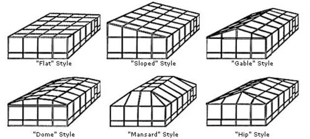 Pool Cage Cost Depends on The Style